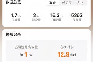 Liên tục xuất sắc! Trần Quốc Hào thay thế 37 điểm rưỡi, 15 điểm, 8 điểm, 21 điểm, 8 bảng bóng rổ.